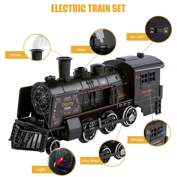 Eisenbahn Elektrisch -  Modell Zug
